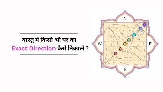 वास्तु में किसी भी घर का Exact Direction कैसे निकाले ? Vastu Explained By Brajesh Gautam