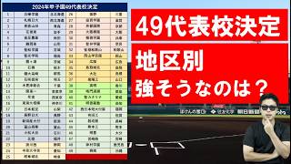 夏の甲子園出場49代表校決定！