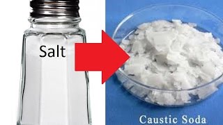 Making Sodium Hydroxide (Lye) From Salt