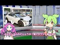 1月16日 世界のおもしろb級ニュース【ずんだもん】