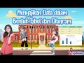 Menyajikan Data dalam Bentuk Tabel dan Diagram - Matematika Tema 8 Sub Tema 3 Kelas 3 SD