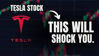 The New Bull Market for Tesla Stock... (Tom Lee's New Warning)