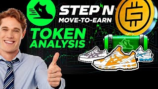 How Green Metaverse Token Work In STEPN To Generate Wealth