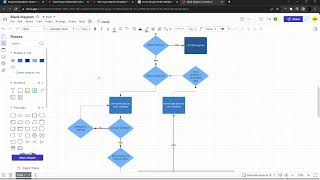 Sorting Robot Flowchart and TinkerCAD