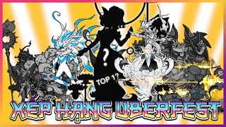 Bảng xếp hạng các unit trong banner Uberfest | The Battle Cats