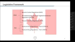 Pharmacy Compliance: Controlled Substances - Inventory Control, Loss or Theft Reporting, & Security