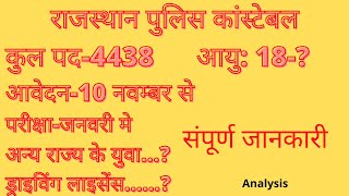 Rajasthan Police Constable Bharti 2021 | Complete DetailS | Constable Vacancy Latest Update