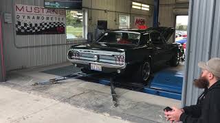 347 stroker dyno