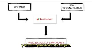 Quant Analyzer