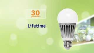 Verbatim LED Tutorial2: Lifetime explained