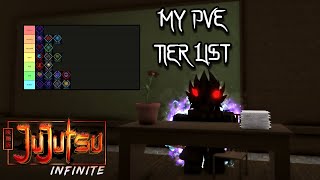 MY PVE TIER LIST (JUJUTSU INFINITE)