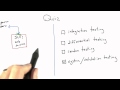 Testing A Web Service Solution - Software Testing