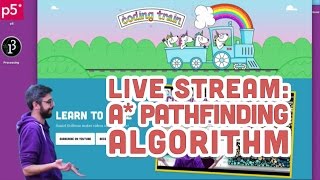 Live Stream #72: A* Pathfinding Algorithm