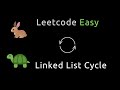 Linked List Cycle - How to detect a cycle in a Linked List - Python