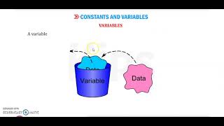 Conditional statements in BASIC-256