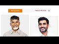 ap tet results 2024 ap tet rank cards download 2024 ap tet latest news today ap dsc news today