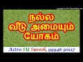 நல்ல வீடு அமையும் யோகம் good home astrology