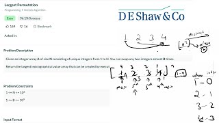 15.3 Largest Permutation (Greedy Algorithm)-Interviewbit #backtracking#interview#recursion