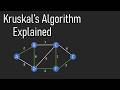 Kruskal's MST Algorithm Explained | With Example | Graph Theory