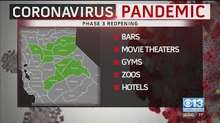 California Begins Phase 3 Of Reopening