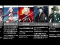 限定星5サーヴァントの特徴をまとめてみた 修正版 ｢fgoアーケード｣