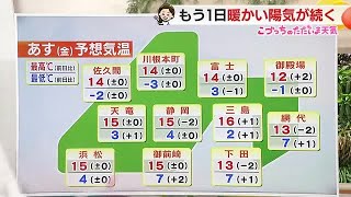 春先の陽気もう１日続く　土日は再び寒さ戻る【静岡・ただいま天気 1/23】