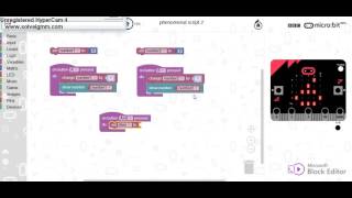 BBC Microbit: - Calculator