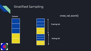 Cross-validation in Machine Learning