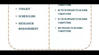 GRID COMPUTING PROGRAMS CODE IN VIENNA