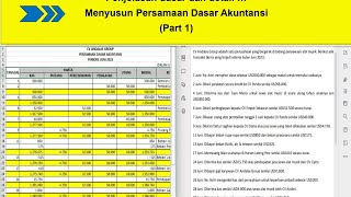 PERSAMAAN DASAR AKUNTANSI - Studi Kasus CV Andalas (Part 1)