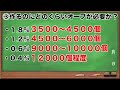 【完全解説】ガチャ限運極について、全て伝えます。