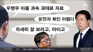 ‘우병우 철옹성’ 이번에는…