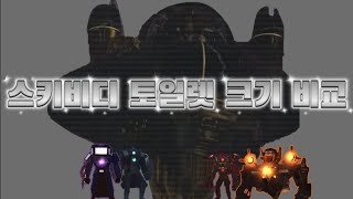 스키비디 토일렛 크기 비교