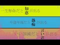 一生懸命だと知恵が出る 中途半端だと愚痴が出る いい加減だと言い訳が出る 夏休み特別企画 名言行脚 （スタエフ連動）