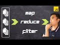 Map, Reduce, and Filter in JavaScript Arrays!