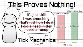 Debunking Dream's Responses With Parkour Tick Mechanics