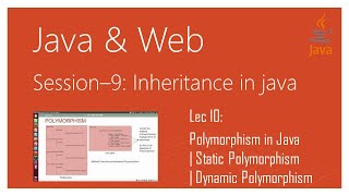 Inheritance in Java | #10 | Polymorphism in Java | Static Polymorphism | Dynamic Polymorphism