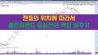 수식기초 61강 : 가격의 위치에 따른 볼린저밴드 중심선의 색상 바꾸기