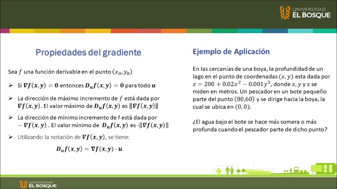 Derivada Direccional Y Vector Gradiente - YouTube