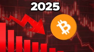 BITCOIN: 760 Días ALCISTA ¿Cuándo cae?