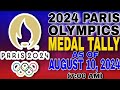 2024 Paris Olympics medal tally as of August 10, 2024 (7:00am)