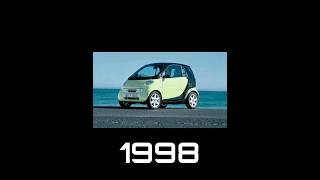 Evolution of Smart (1994-2023)#evolution #smart #2023