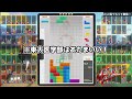 見づらいスキン縛りした結果、、、【 焼きクリ 15ren目】【tetris99／テトリス99】