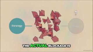 Bridge the Execution Chasm: Overcome Strategy Implementation Blockers