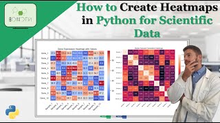 How to Create Heatmaps in Python for Scientific Data #heatmap #tutorial #python