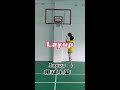 layup 带球上篮