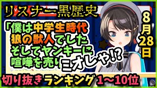 ホロライブ毎日切り抜きランキング【2020年8月28日】