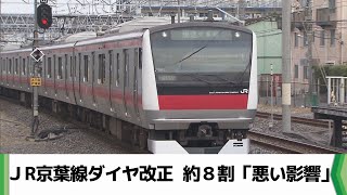 ＪR京葉線ダイヤ改正　約８割「悪い影響」（2024.04.25放送）