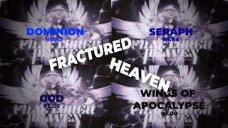 Top 4 Difficulties of Fractured Heaven