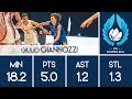 Giulio Giannozzi - 2019 U14 Slovenia Ball